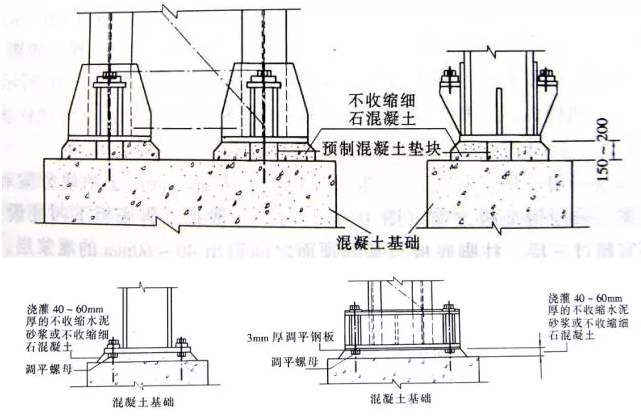 JJ9237-双向伸缩货叉设计【含SW三维图】-机械机电-龙图网